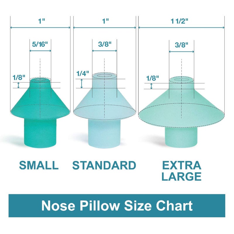 Navage Nose Pillow Pair (Standard) - Navage Nose Pillows for Navage Nasal Irrigation System - Medical Grade Silicone Nose Buds - Compatible with All Navage Nasal Rinse Devices - Image 3